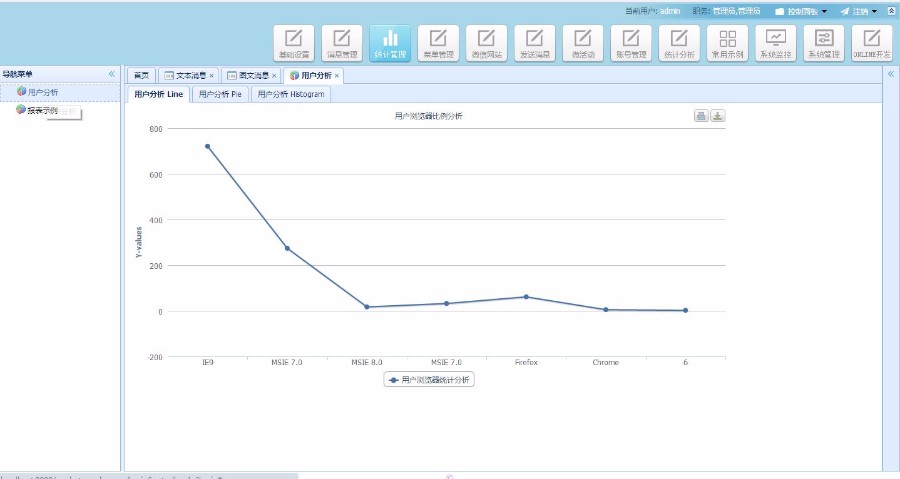 JAVA微信营销系统源码微信源码