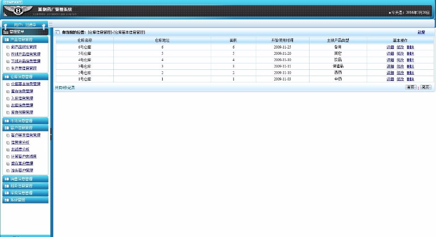 JAVA医药管理系统源码