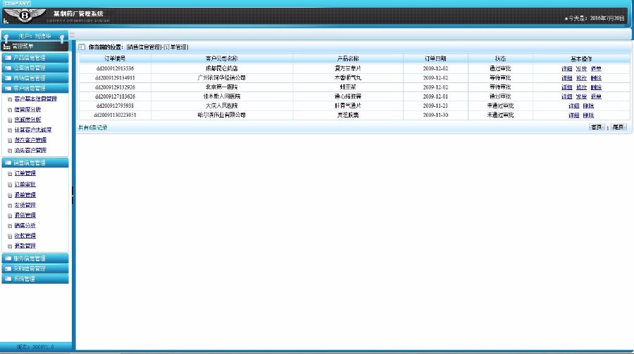 JAVA医药管理系统源码