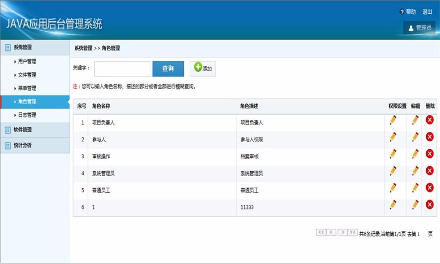 JAVA后台权限管理系统框架源码