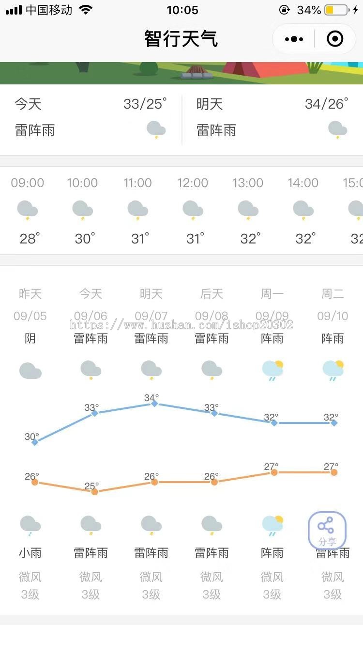 天气预报小程序前端源码无需后台对接百度API