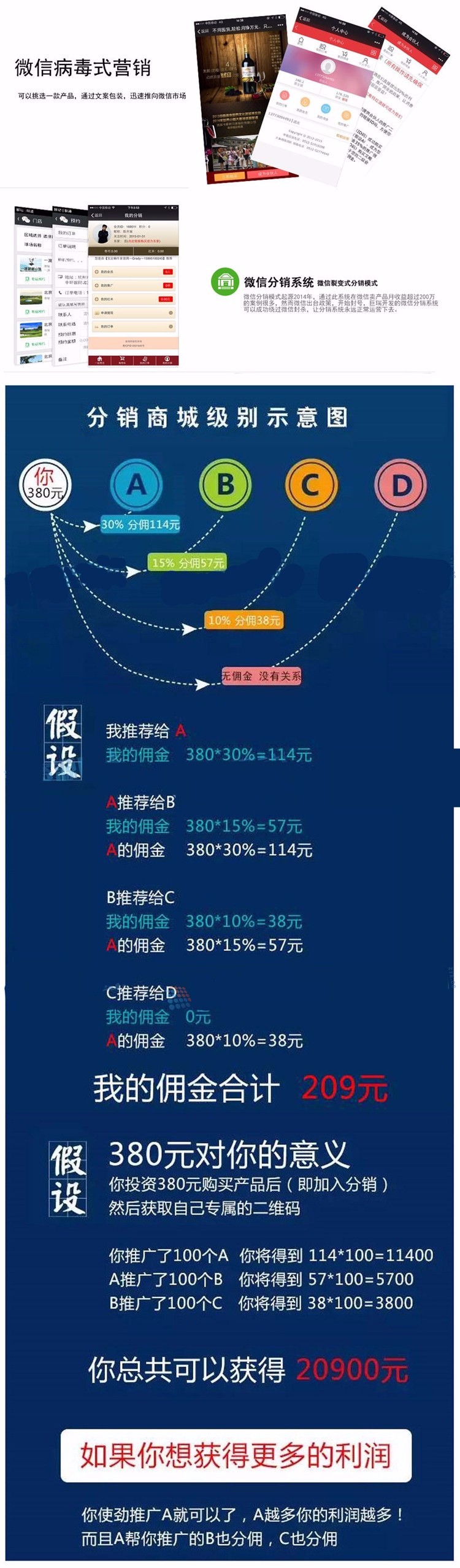 微信三级分销系统+6套前台模板+短信功能+虚拟商品买卖 一键更新商城分销系统源码
