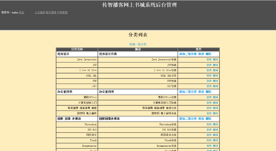 javaWeb网上书城项目源码（毕业设计以及实现论文） 