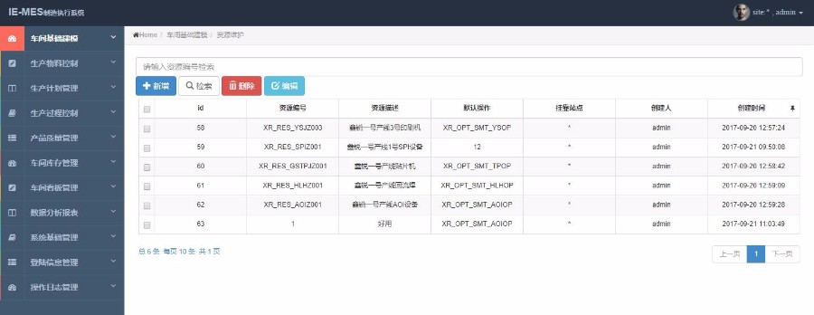 JAVA制造业MES生产管理源码