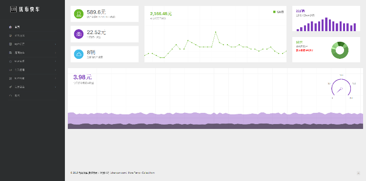金融复利投资理财源码返利分红系统完整运营版带WAP自适应本系统模式利滚利 
