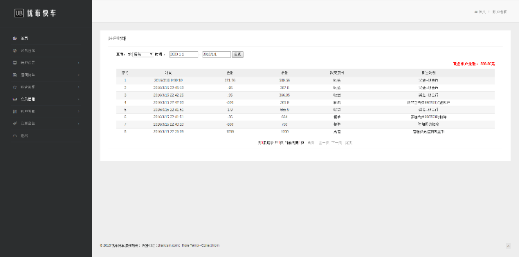 金融复利投资理财源码返利分红系统完整运营版带WAP自适应本系统模式利滚利 