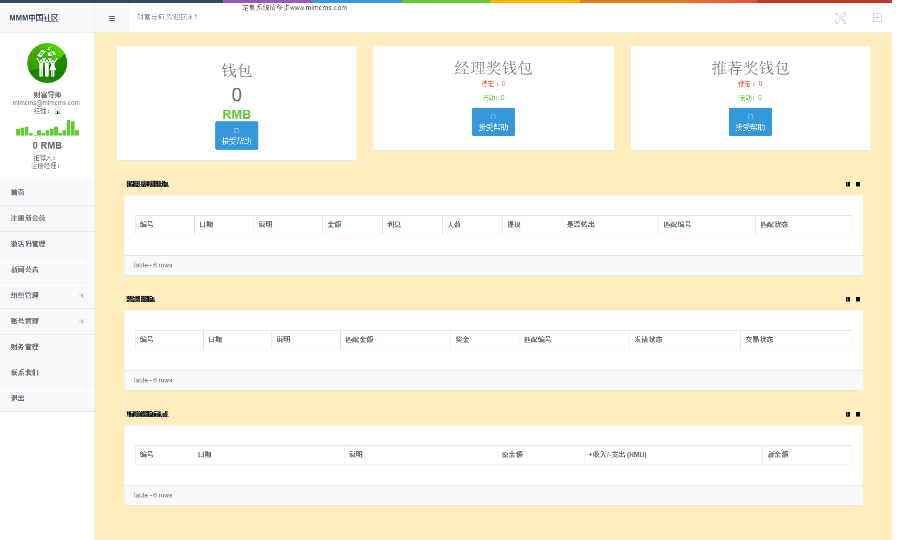 原版3M中国社区直销投资理财平台 金融hz平台源码完整版源码