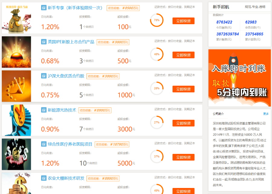 2018投资理财金融源码|投资源码|系统基金黄金白银|p2p手机三合一完整版