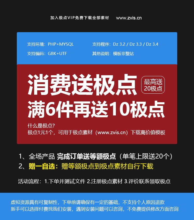 discuz模板 摄影动漫素材UI 图片素材门户论坛模板dz模板 