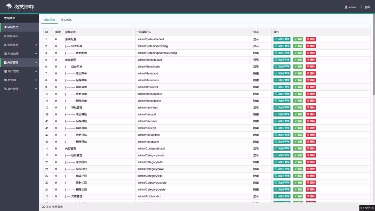 唯美博客系统个人博客系统PHP程序源码ThinkPHP框架易于操作使用