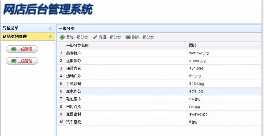JAVA网上商城项目源码