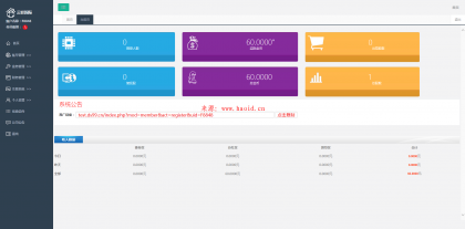 云联国际投资理财系统整站源业版