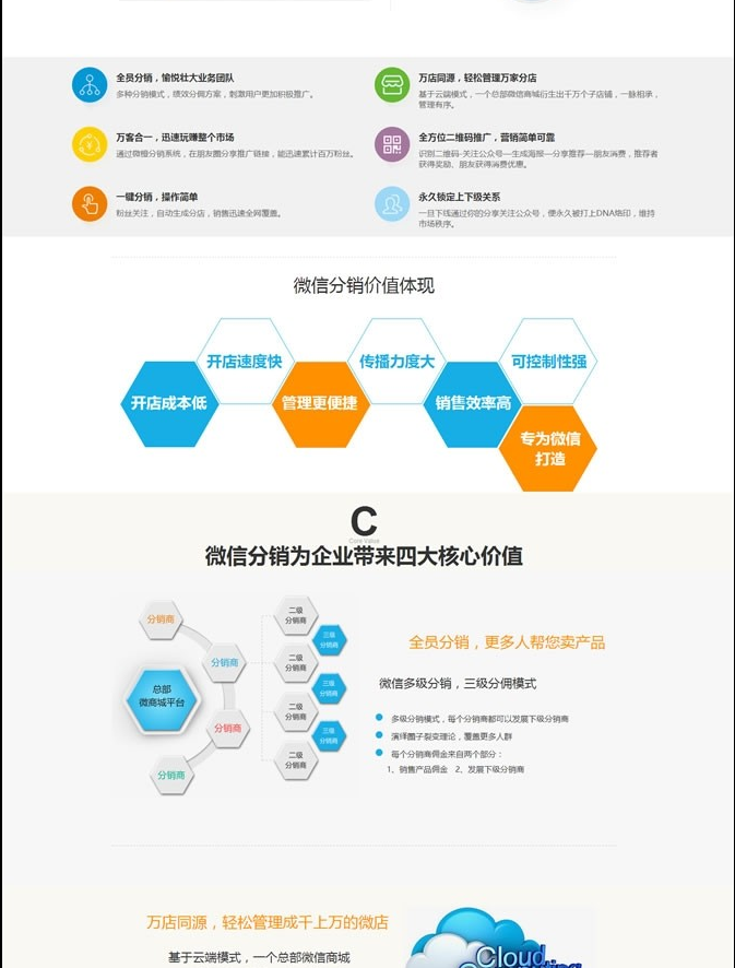 微橙微信分销(20180516)官方原版V346整站源码 完美运营