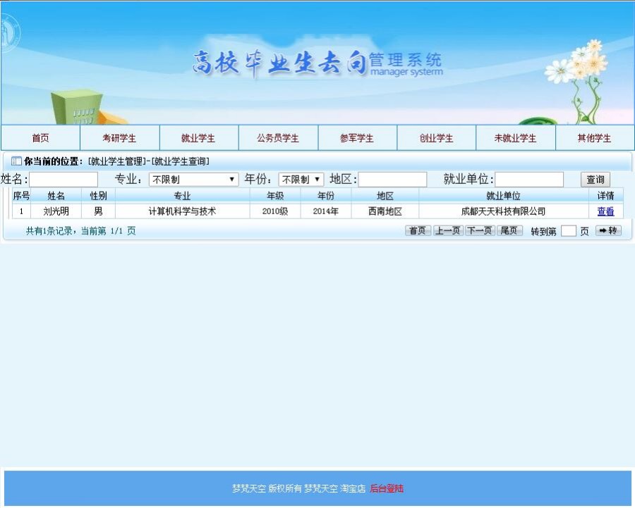 毕业生就业去向信息管理系统源码毕业课程设计SSH2框架mysql java