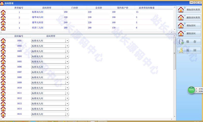 ASP.NET WPF酒店管理系统源码 WPF开发框架源码 C#框架 界面美观