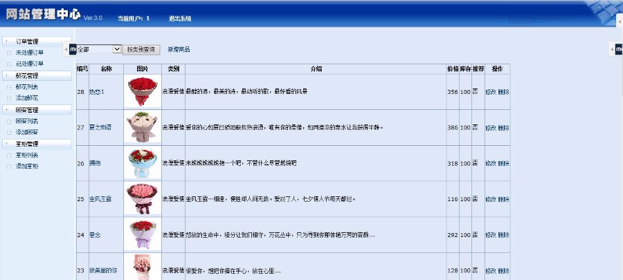 Java源代码SSH框架网上花店jsp电子商务购物网站带MySQL数据库