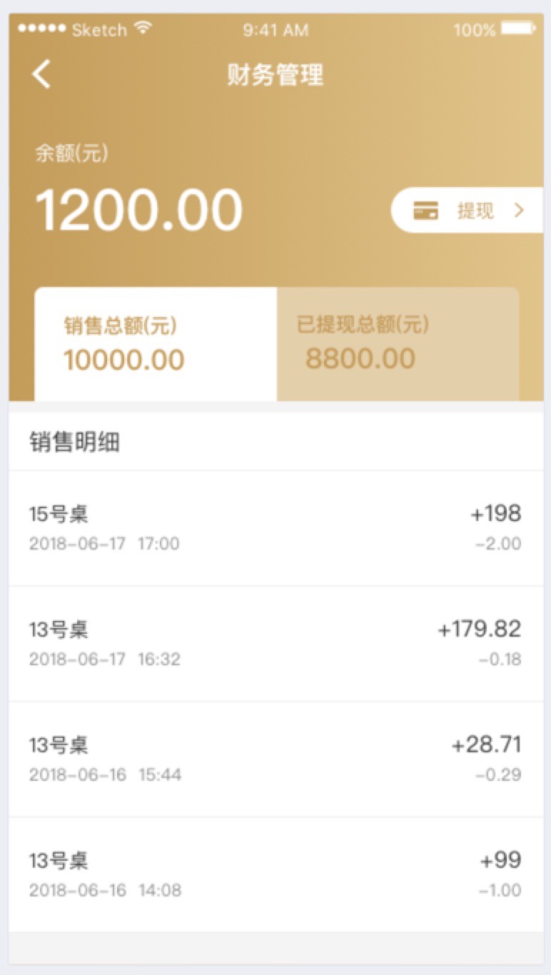 扫码点餐小程序（后台用java开发）