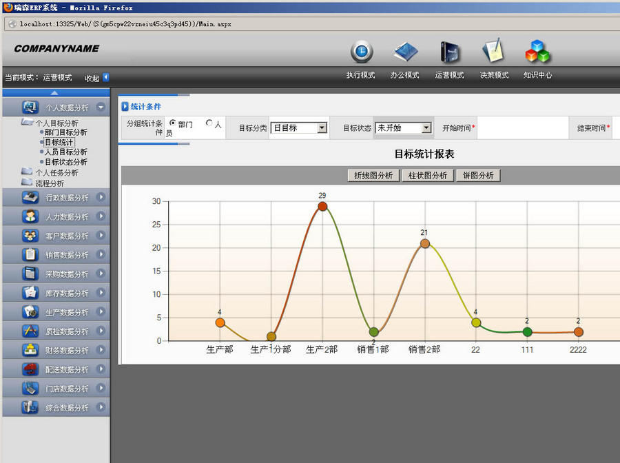 c# erp asp.net生产管理系统源码VS2010