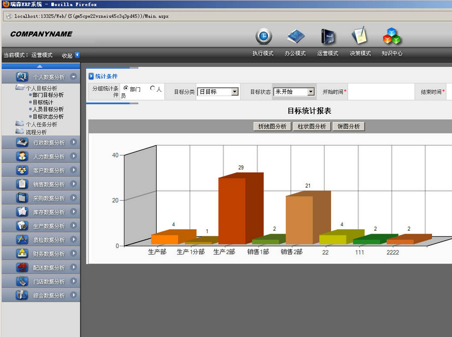 c# erp asp.net生产管理系统源码VS2010