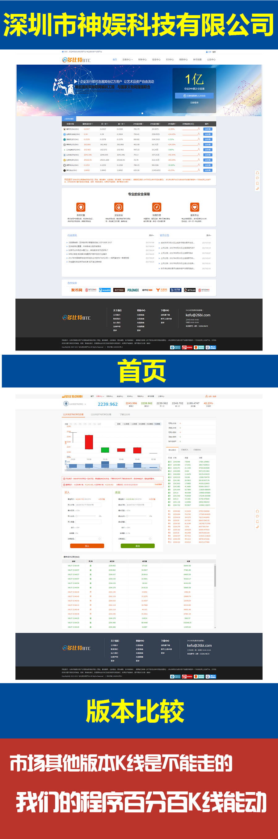 正规公司开发含教程PC+WAP行情交易平台交易,带手机版。送钱包!