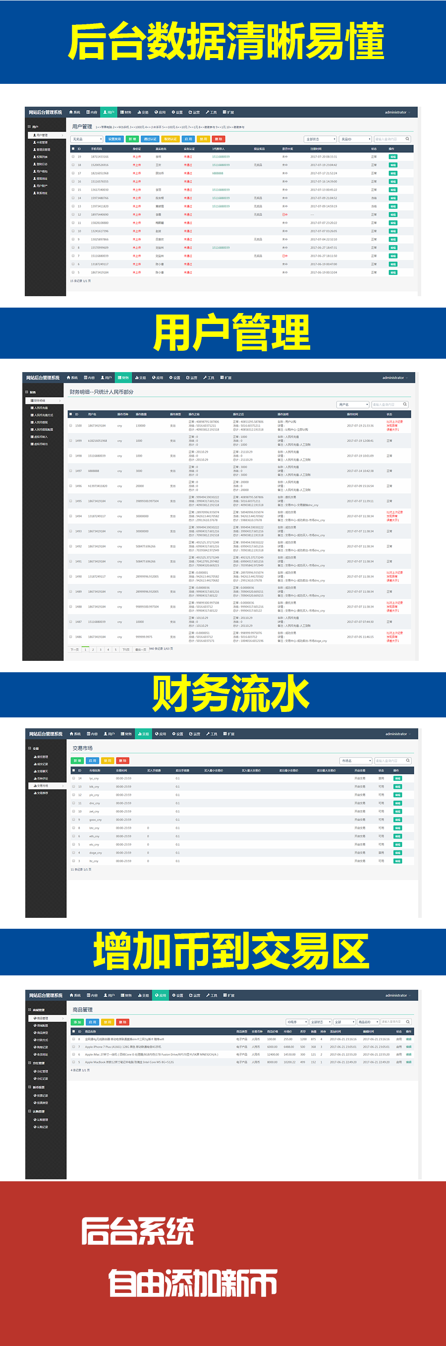 正规公司开发含教程PC+WAP行情交易平台交易,带手机版。送钱包!