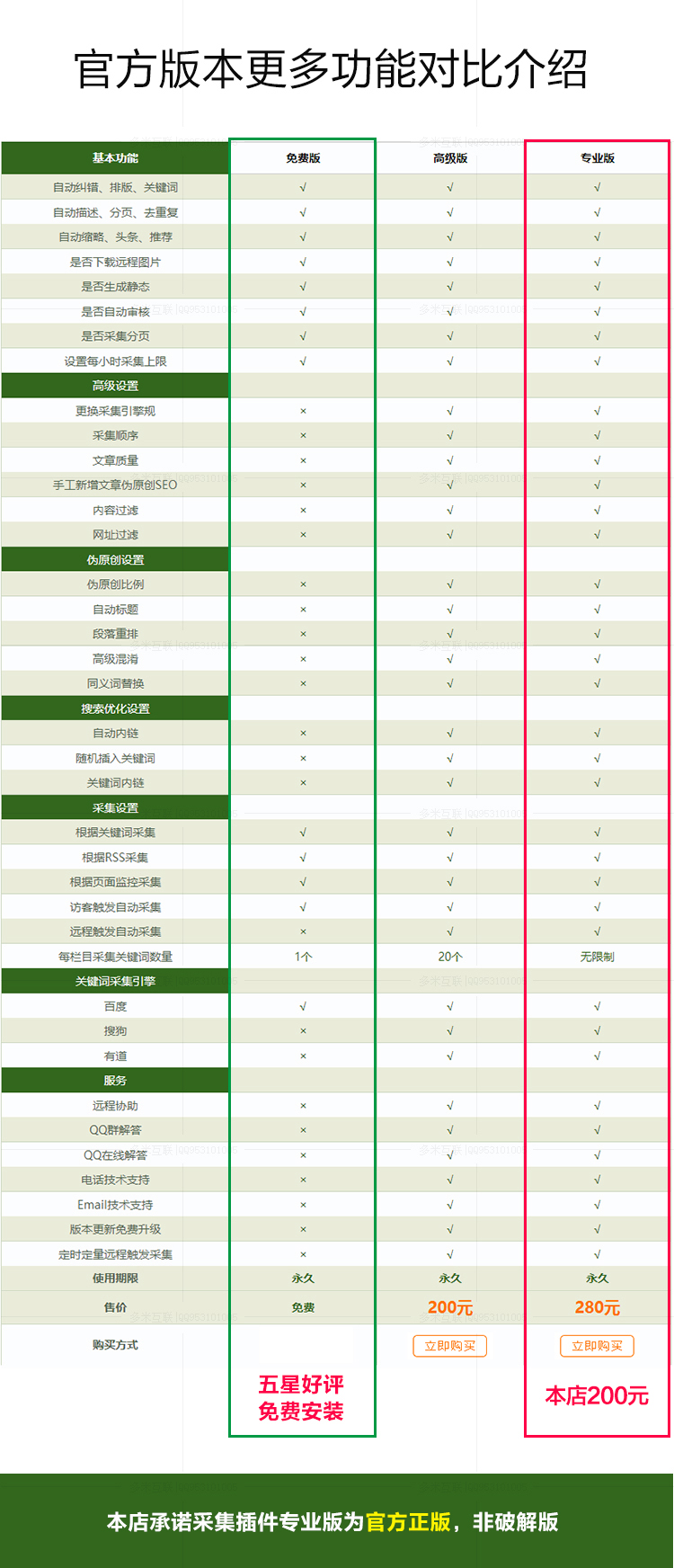 DEDE织梦新闻门户资讯网站源码带手机版会员投稿专题模板 S001