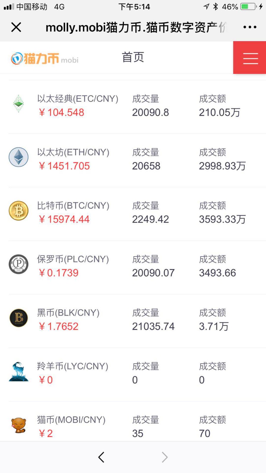 完美对接币种区块链交易源码虚拟币交易系统以太坊交易点对点代币交易币币交易源码