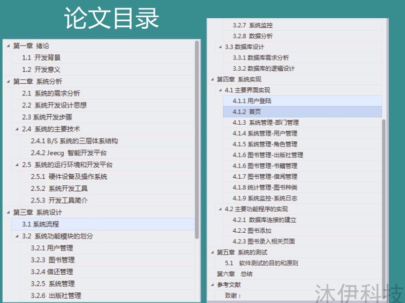 springMVC+mysql Java web图书管理系统源码附带论文及导入教程