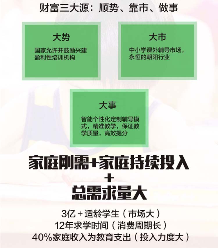 php家教网站源码 中小学家教网平台带后台多城市有手机 mini版
