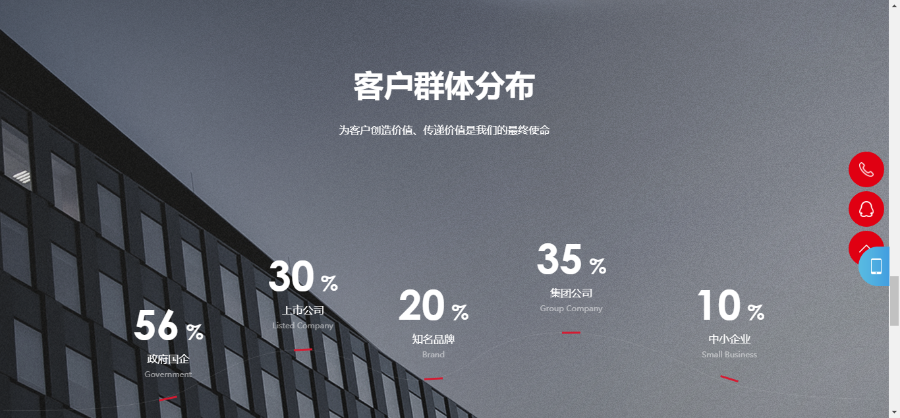 2018企业官网源码创意工作室网站 响应式高端网站建设互联网营销类模板 自适应网站