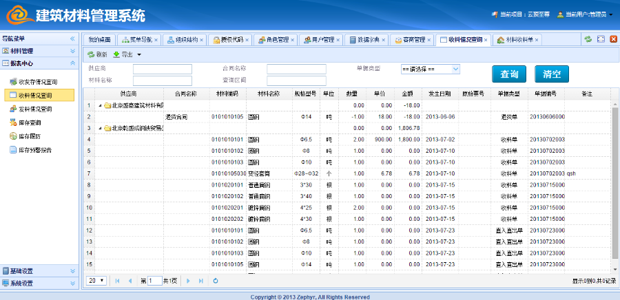 asp.net C# Web mvc4 EasyUI 权限管理系统源码
