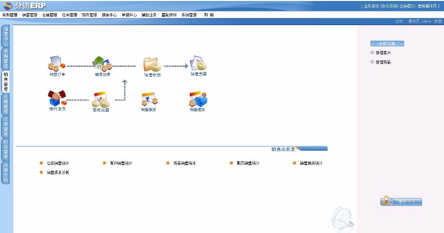 asp.net管家婆A8分销ERP软件系统源码