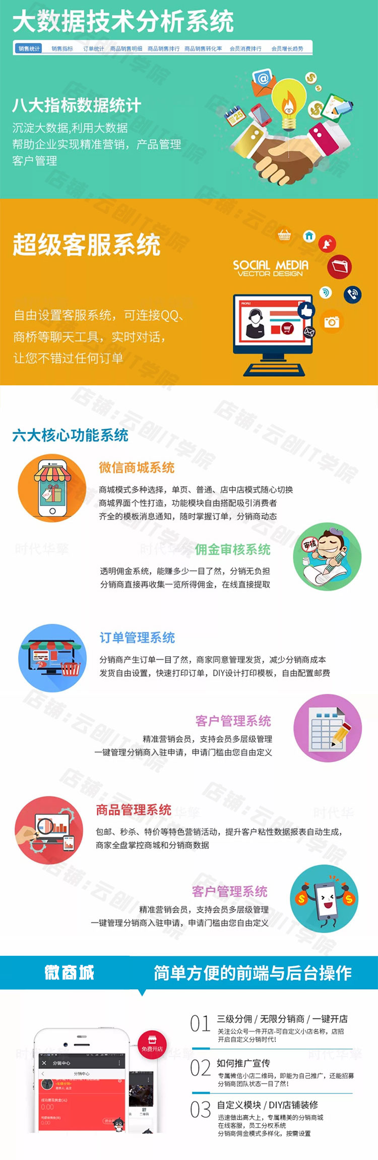 微信小程序公众号三级分销多商户商城系统小程序源码开发带后台