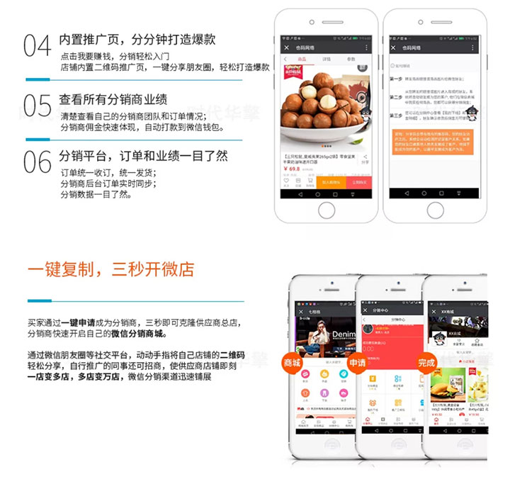微信小程序公众号三级分销多商户商城系统小程序源码开发带后台