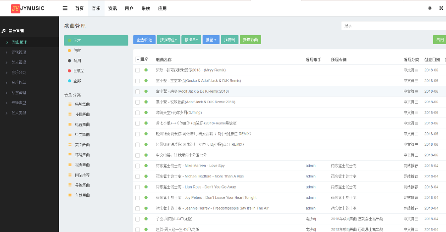DJ音乐网二次开发！带上传！dda手机自适应！自带3000数据！带采集！会员系统！