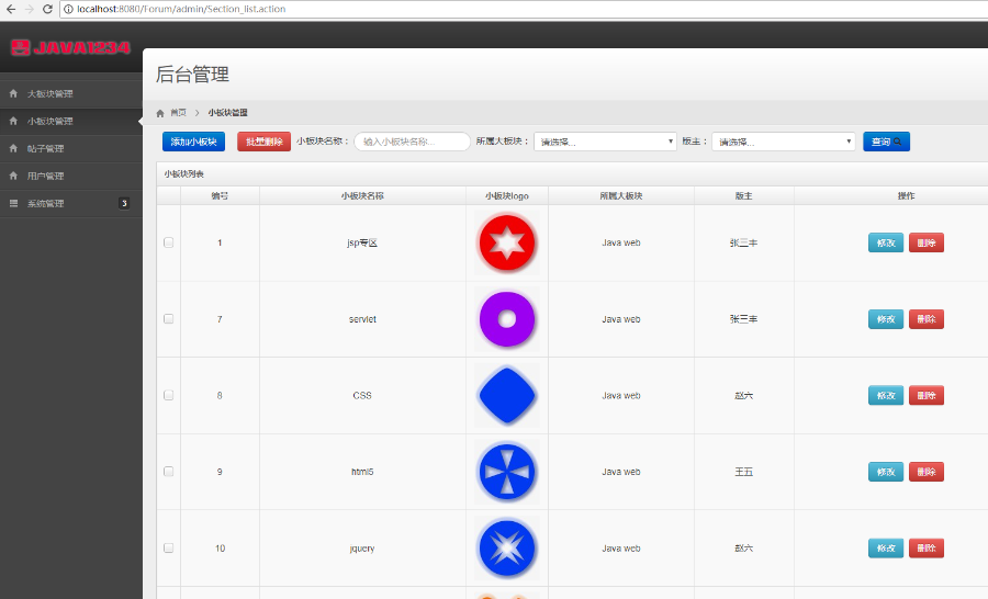 java项目源码,实战项目,学生作业 javaWEB ssh 论坛 带注册登录
