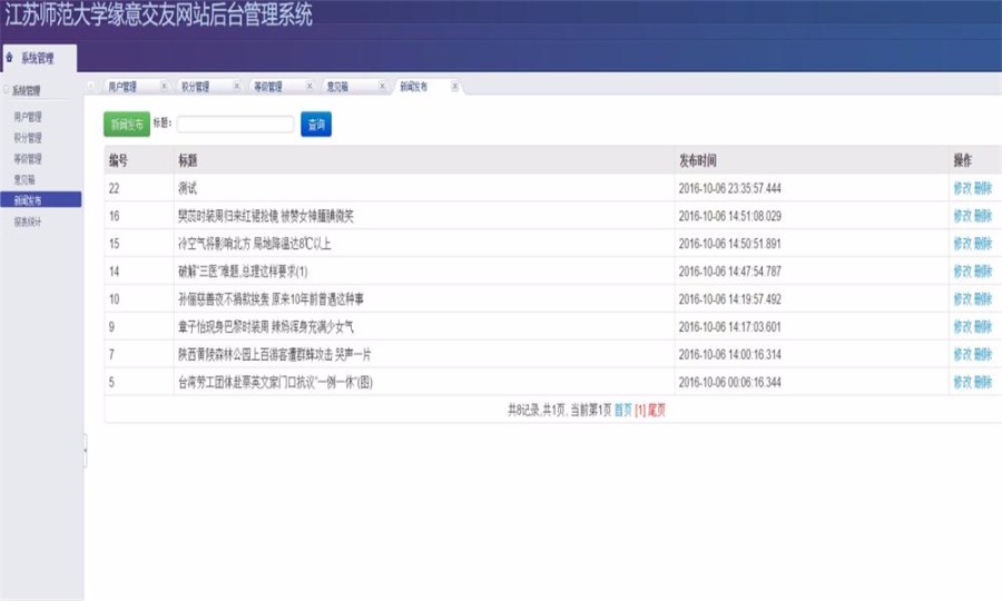 JAVA交友 前后台 网站源码