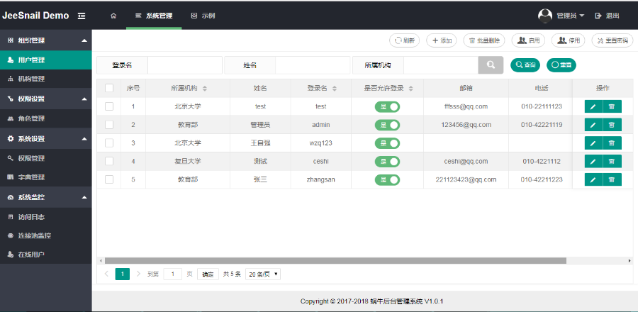 JAVA后台管理系统ssm,shiro,ehcache(可用于CRM,ERP,CMS等后台)
