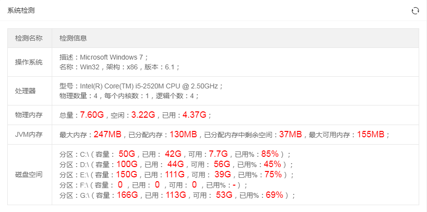 JAVA后台管理系统ssm,shiro,ehcache(可用于CRM,ERP,CMS等后台)