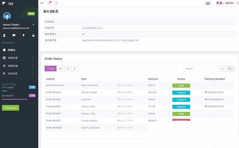 Thinkphp5权限分配系统 响应式后台权限分配系统源码下载 菜单按钮可展开关闭 
