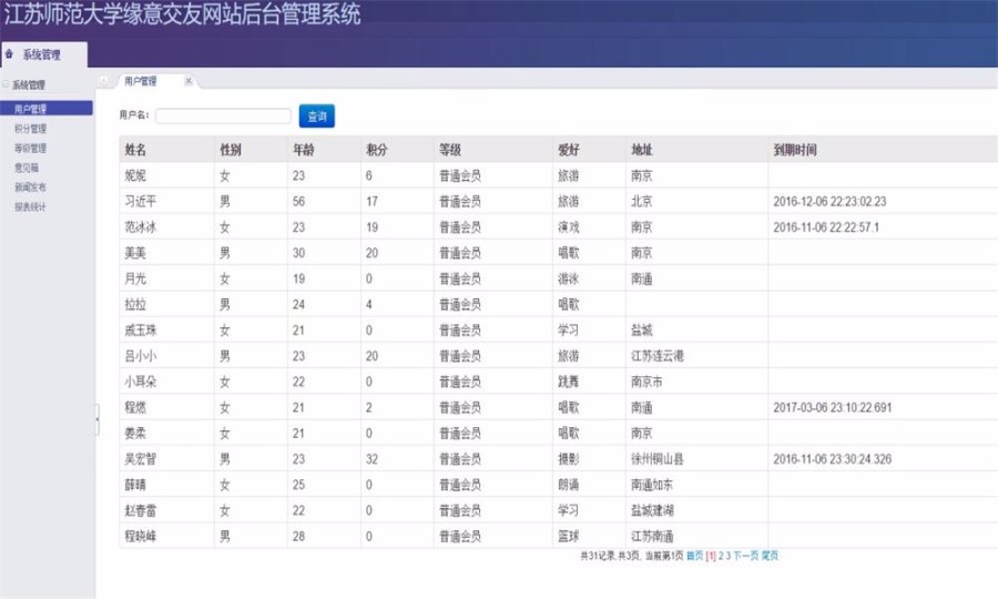 JAVA web 好友管理系统网站 交友网站项目源码 程序