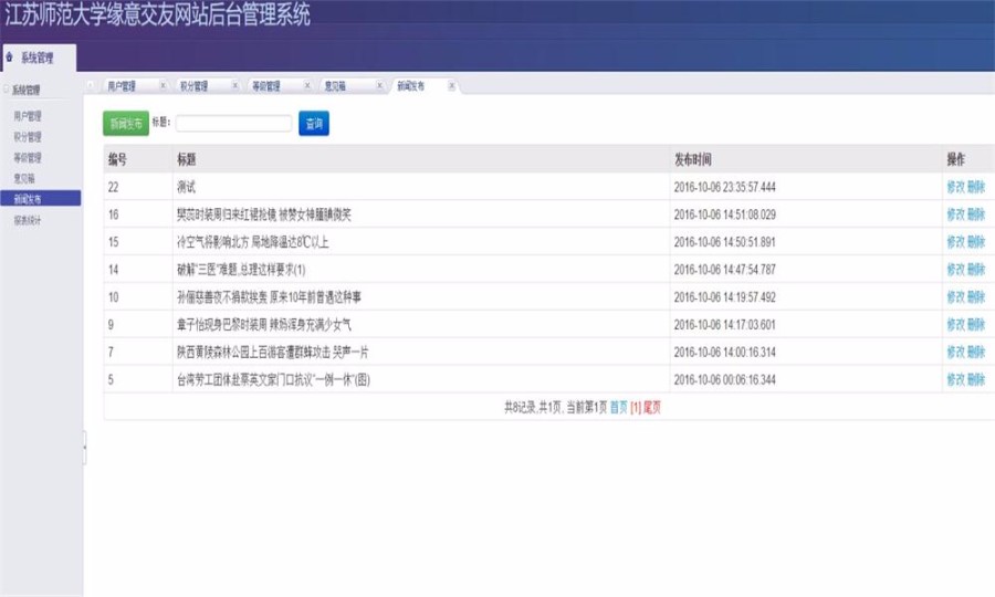 JAVA web 好友管理系统网站 交友网站项目源码 程序