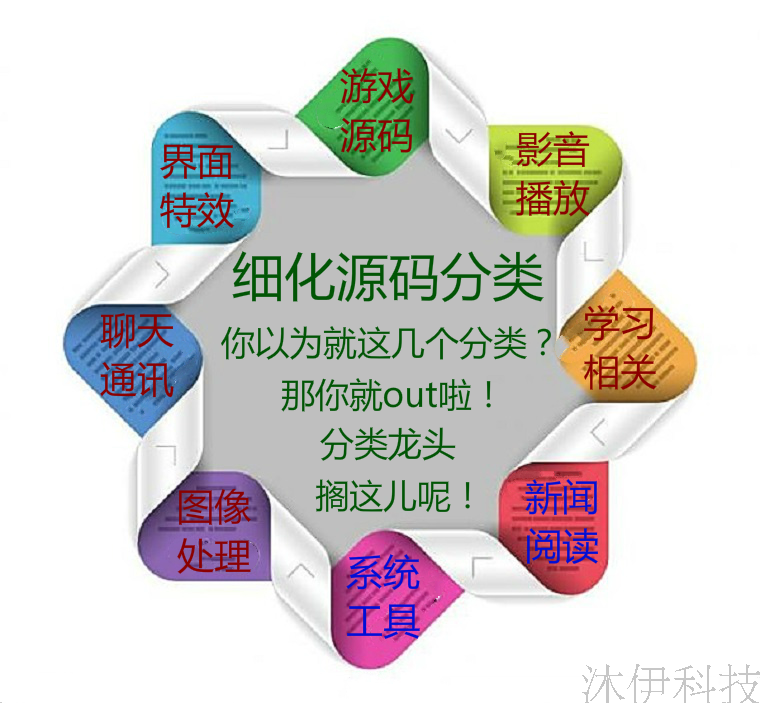 数千个Android项目源码安卓游戏源码大全经典安卓项目附带源码 