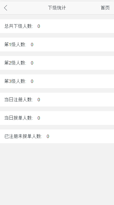 三级分销多级分销JAVA分销源码JAVA电子商务源码微信三级分销