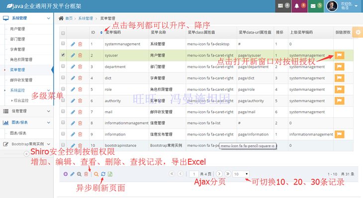 Spring MVC权限管理后台源码 Bootstrap、HTML5 Java SSM工作流