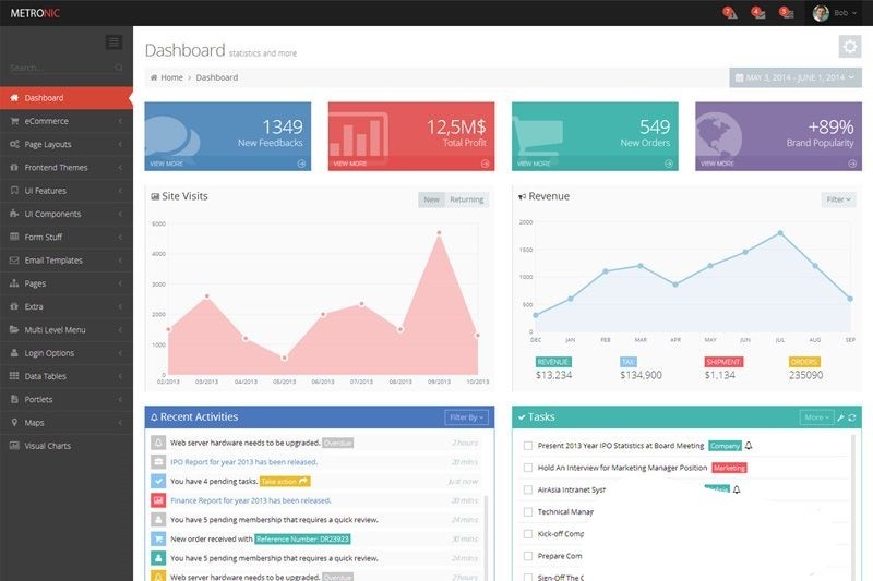 正版metronic4.5.6模版 bootstrap后台管理企业站源码模板官方原包价值28美元