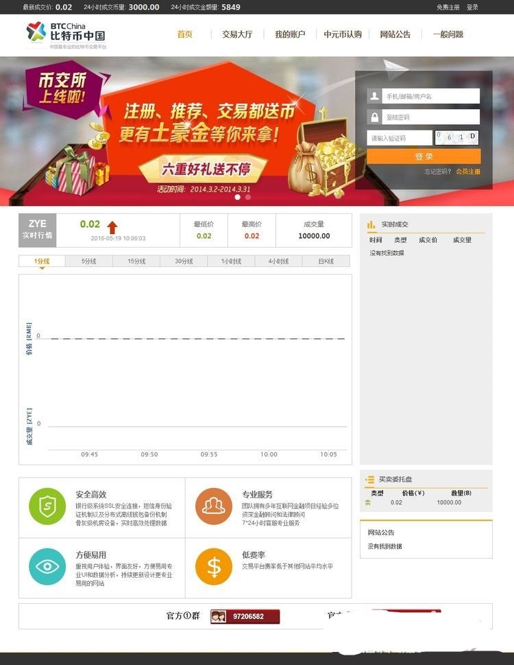 BT币交易平台网站源码|基于THINKPHP开发的BT币交易平台系统程序