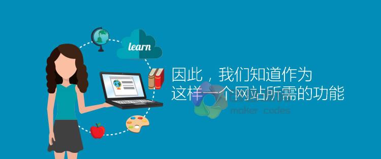 响应式 在线 教育 培训 企业网站 WordPress汉化主题 源码 自适应