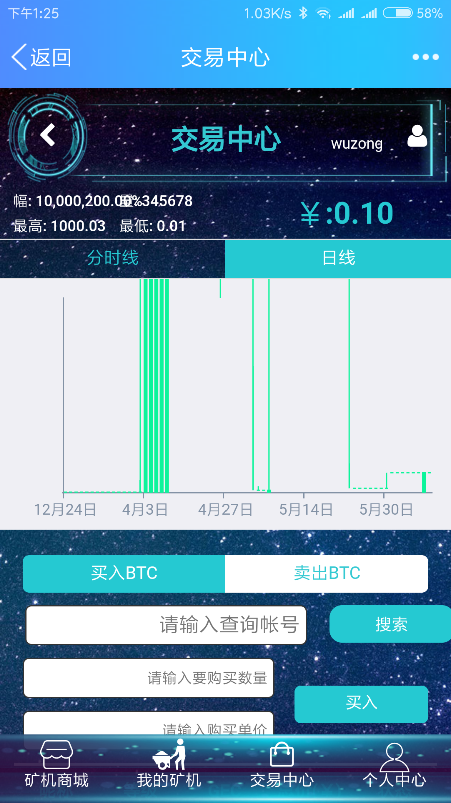 【运营版】GEC源码,专业云挖矿,运营级,可直接上线,提供短信接口,