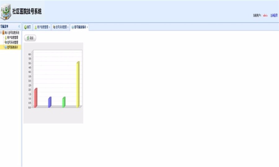 JAVA社区医院远程预约挂号管理系统源码